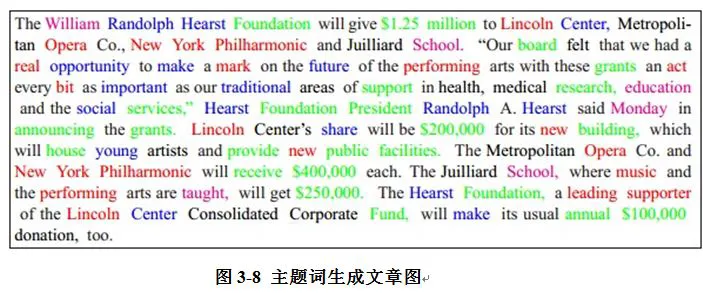 制定篮球交流计划以促进个人技能发展的方法_1